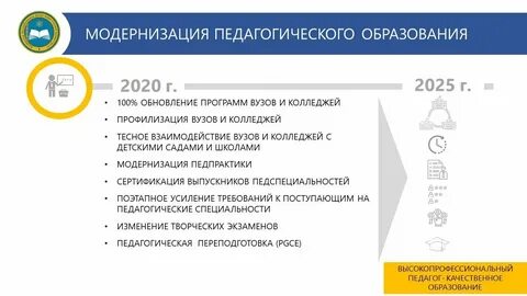 Развитие образования и науки в казахстане