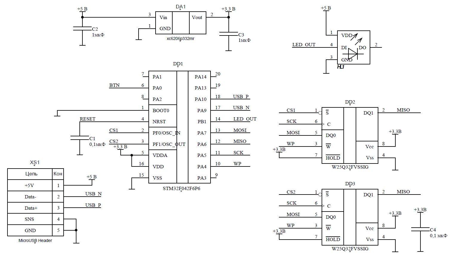 Освоение stm32 самостоятельно. Stm32 обвязка микроконтроллера. 1wire stm32. Функциональная схема stm32. Схема подключения UART stm32.