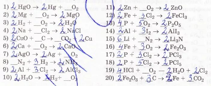 Zno h20 реакция. Расставьте коэффициенты в уравнениях реакций. Химия расставить коэффициенты в уравнениях. Расставьте коэффициенты в уравнениях химических реакций. Расстановка коэффициентов в химических уравнениях.