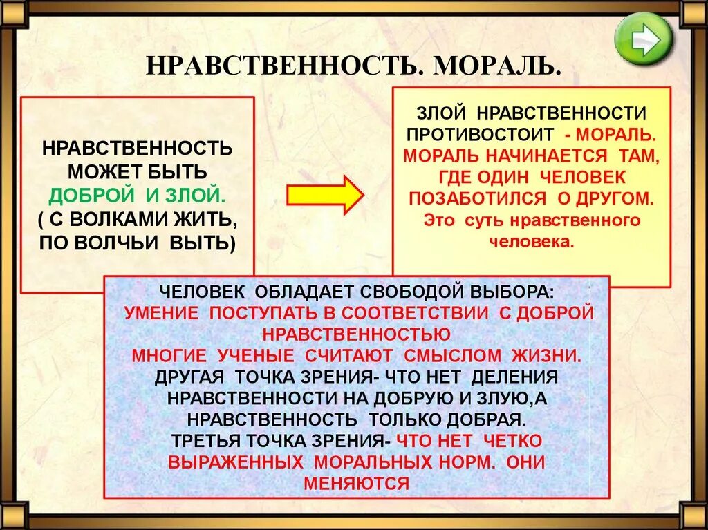 Мораль и нравственность. Мораль и нравственность Обществознание. Нравственность иморали. Этика и нравственность.