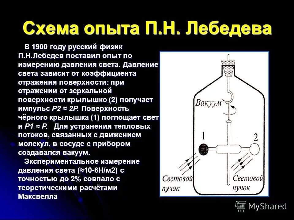 объясните почему для обнаружения. выявление слепого пятна опыт мариотта. почему при сухости в носу нарушается восприятие запахов.