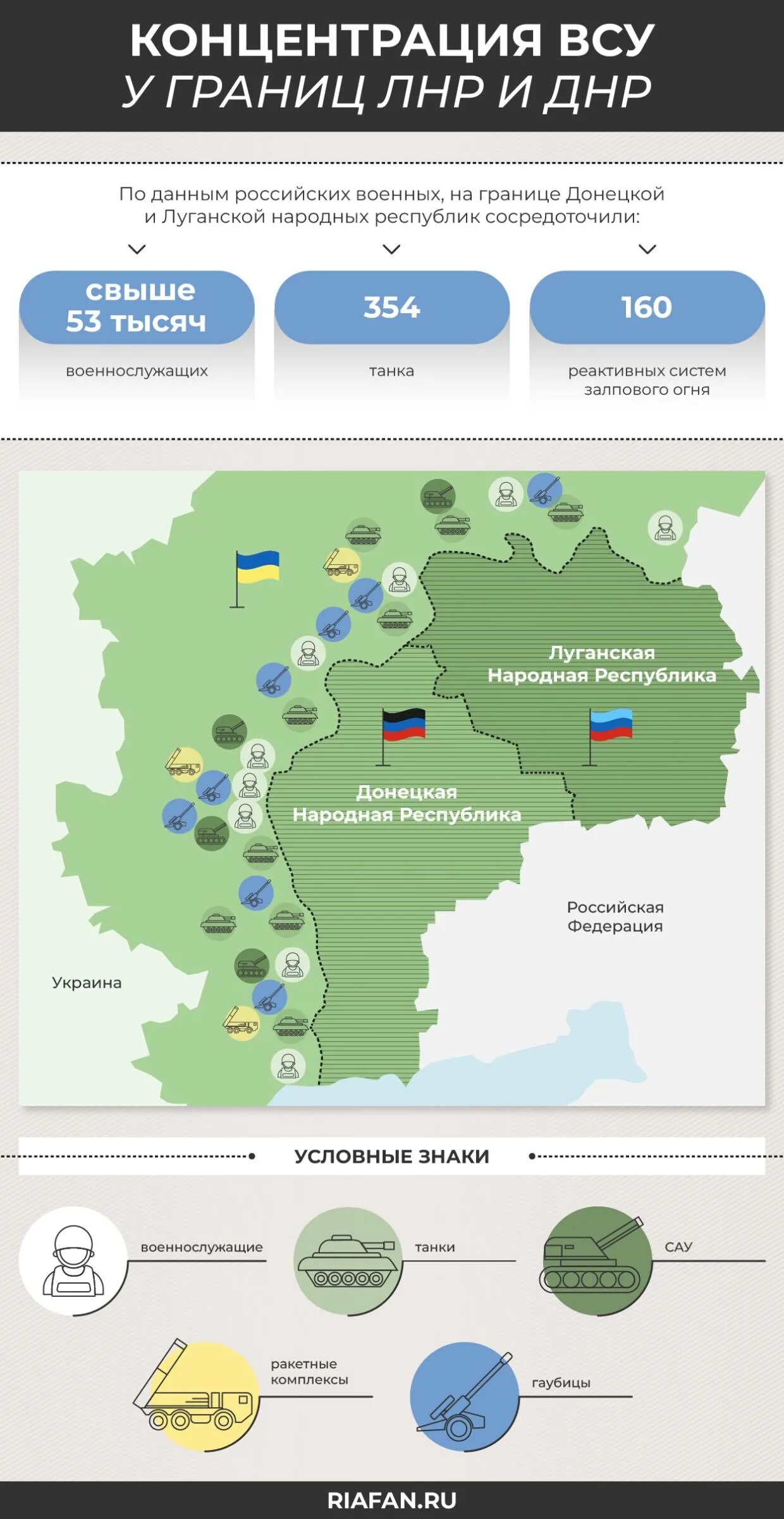 Лнр граница 2014 года. Лнр граница 2014 года. Лнр граница 2014 года. Линия соприкосновения на карте в лнр на сегодня. Лнр граница 2014 года.