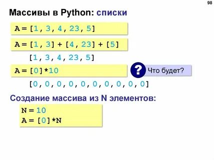Index элемента python