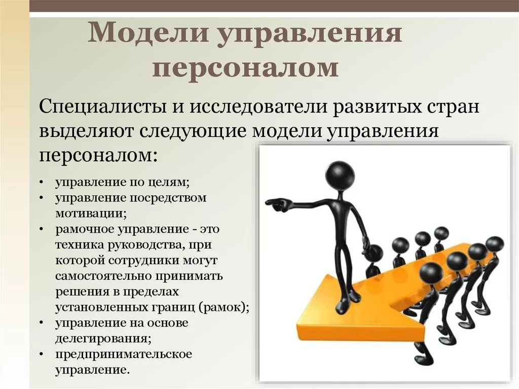 Технологии управленческой деятельности. Модели управления персоналом в организации. Моделирование системы управления персоналом. Модель эффективного управления персоналом в организации. Менеджмент управление персоналом.