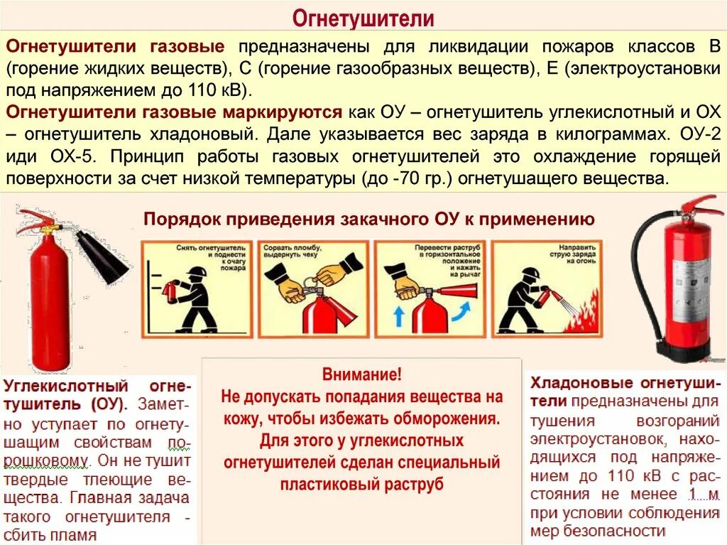 Какими огнетушителями разрешается тушение пожара. Первичные средства пожаро тушения порошковые огнетушители. Порошковый огнетушитель предназначен для тушения электроустановок. Огнетушитель порошковый тушение тушение электроустановок. Огнетушитель ОП порядок тушения электроустановок.