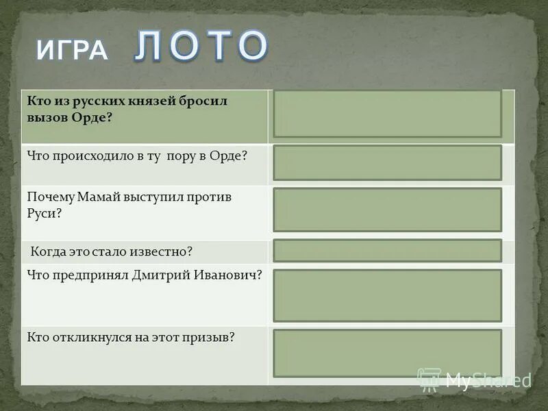 кто бросил открытый вызов орде. кто бросил открытый вызов орде. кто из русских князей бросил вызов орде. князья платят дань орде. в чем выражался этот вызов орде.