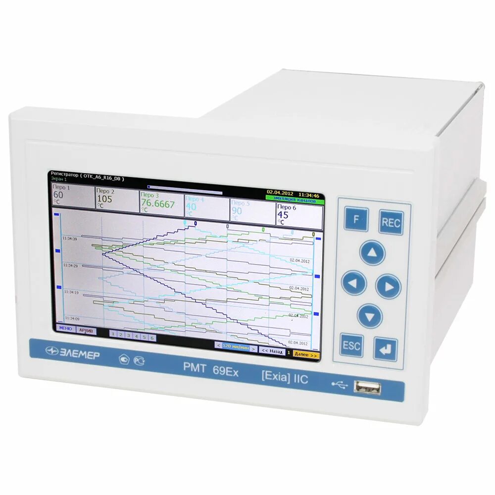Промышленные регистраторы технологические. Регистратор РМТ 69. Видеографические Регистраторы РМТ 69. РМТ-69 ЭЛЕМЕР. Регистратор многоканальный Технологический РМТ 69.