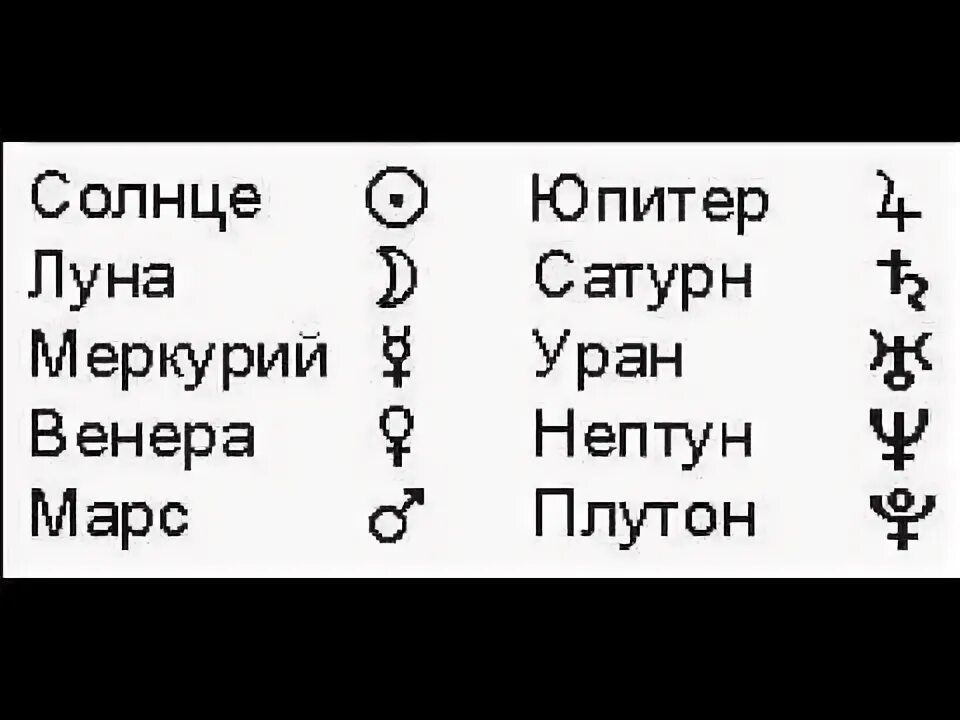 Уран какой знак. Знак Венеры в натальной карте. Обозначение урана в натальной карте. Обозначения планет в астрологии в натальной карте. Обозначения планет в натальной карте символы.