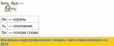 Какой корень в слове чопорный