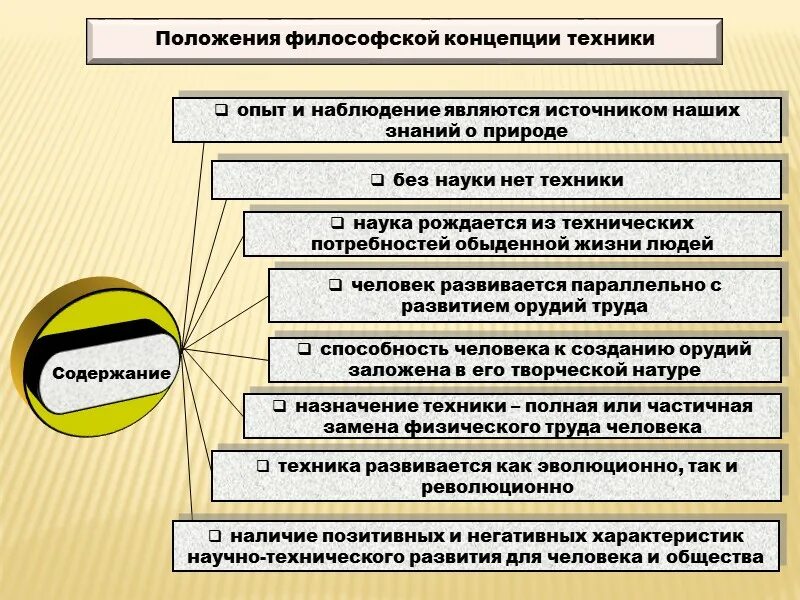 Современные концепции философии