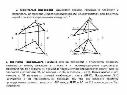 Угол между прямой и плоскостью начертательная геометрия