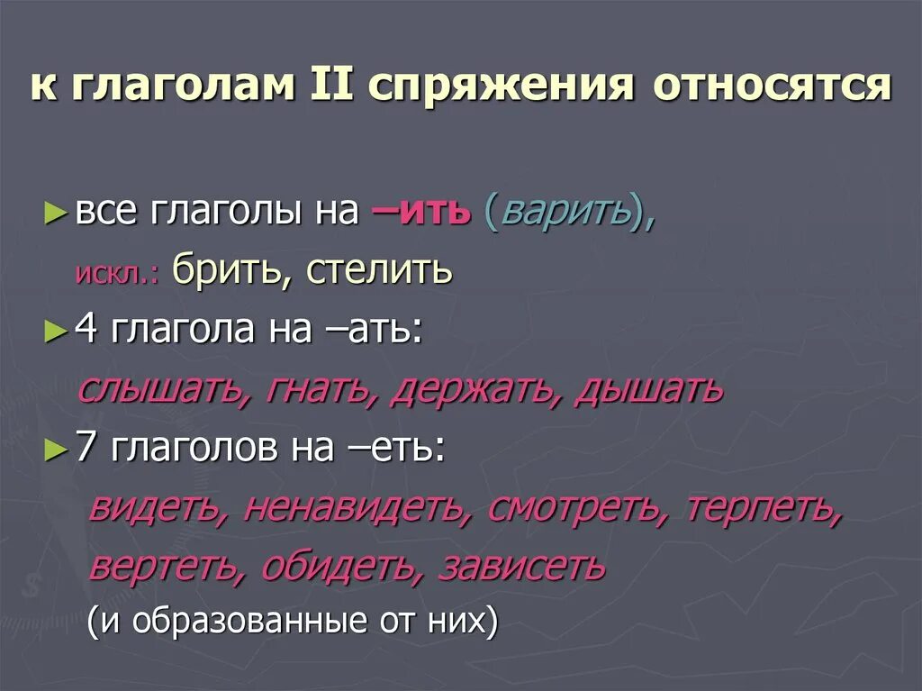 Спать спряжение почему. К первому спряжению относятся глаголы. Глаголы на ить. Глаголы которые заканчиваются на ить. Глаголы на ить 2 спряжения.