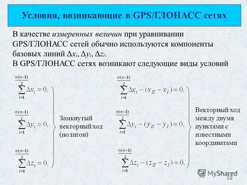 Как делать семинар. Условие замкнутости. Замкнутая композиция. Причины замкнутости ребенка. Тревожные дети презентация.