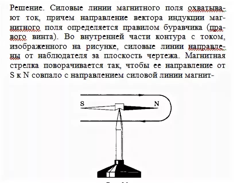 Магнитная стрелка в контуре с током. Магнитная стрелка поворачивается. В каком направлении повернется магнитная стрелка. В каком направлении повернется магнитная стрелка в контуре.