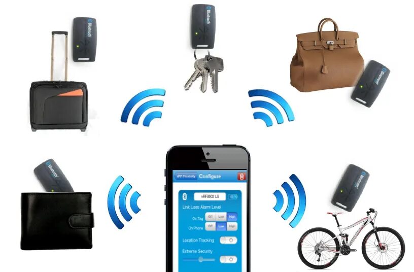 Ble устройства. Ble Bluetooth. Bluetooth le устройства. Bluetooth low energy