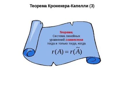 Теорема кронекера