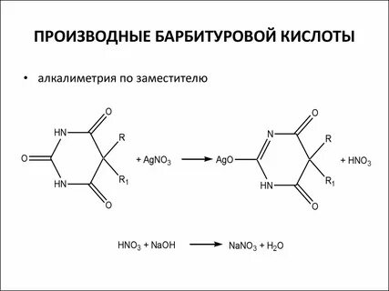 Производные железа