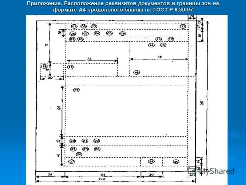унифицированные системы документации. схема углового расположения реквизитов. 30-97. государственные стандарты для унифицированных систем документации. гост р 6.