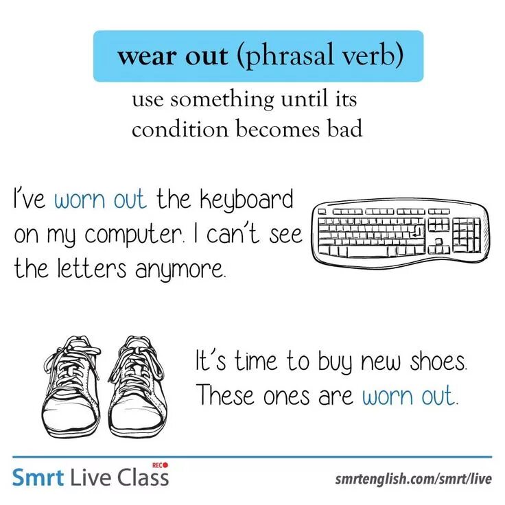 Wear Phrasal verbs. Wear out. To Wear Phrasal verb. Wear out Фразовый глагол. Wear me out