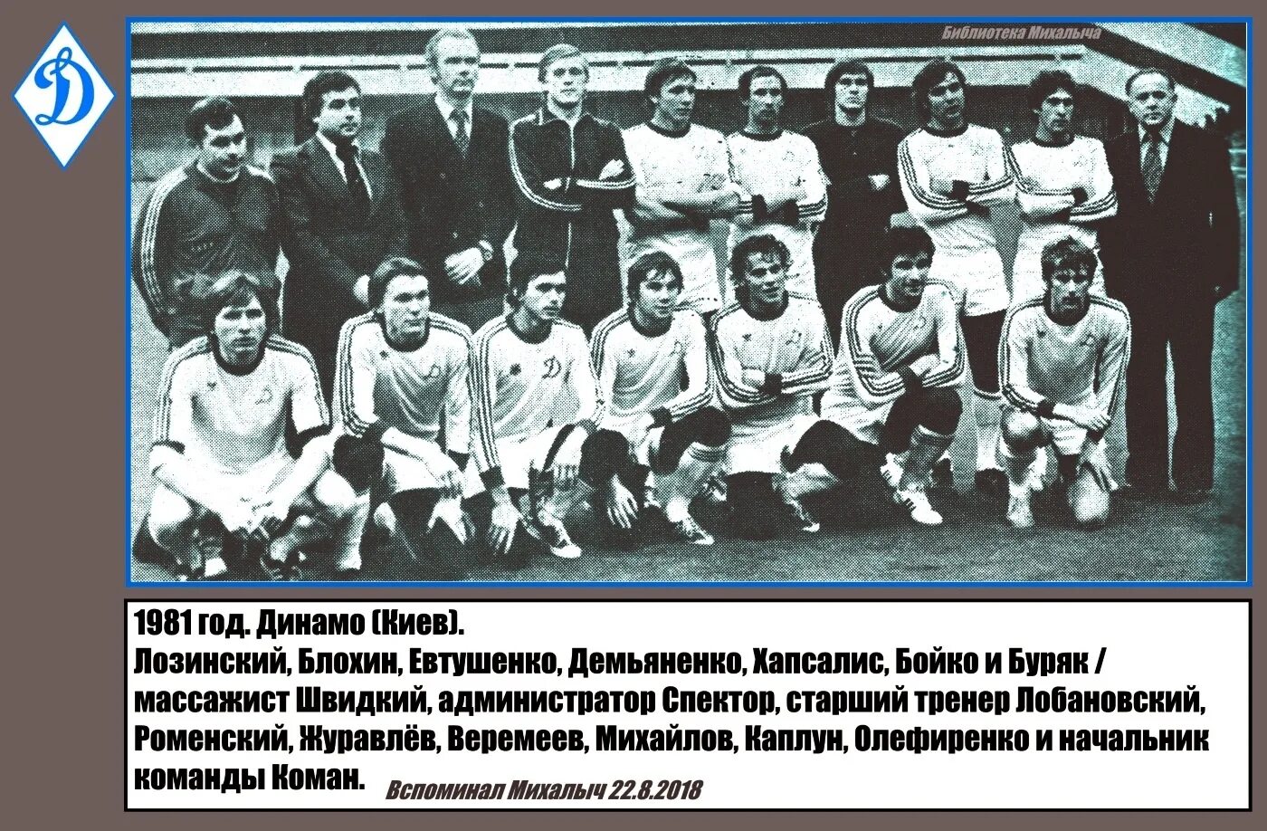 Состав динамо 1981. Состав динамо 1981. Динамо тбилиси обладатели кубок кубков 1981. Динамо киев 1986 команда. Динамо тбилиси 1982.
