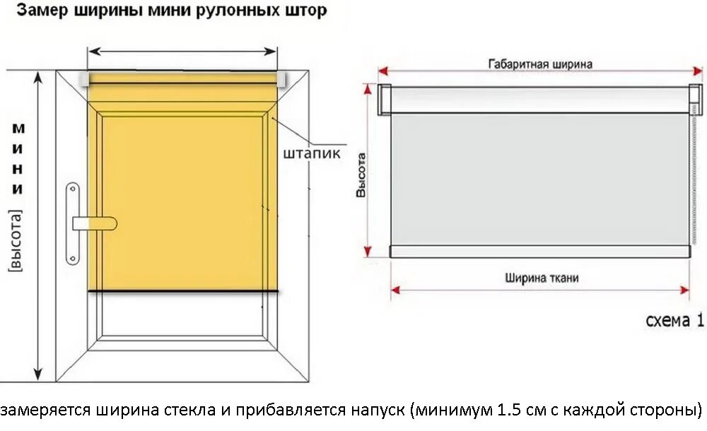 Как правильно выбрать рулонные шторы на окно. Как правильно выбрать размер рулонных штор. Ширина крепления рулонной шторы. Схема замеры кассетных рулонных штор. Размеры рулонных штор на пластиковые окна.