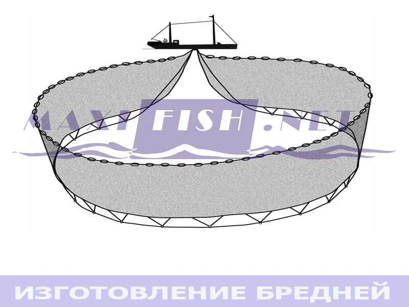 Русский невод адреса. Невод рыболовный закидной. закидной невод схема. чертежи закидного невода. озерный закидной невод.