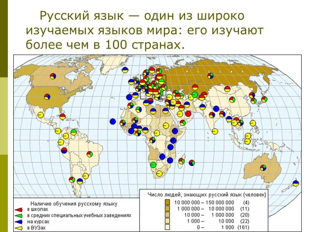 Русский мир изучать. Русский язык в современном мире. В каких странах изучают русский язык. Изучение русского языка в мире. Страны где говорят на русском.