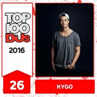 Dj mag