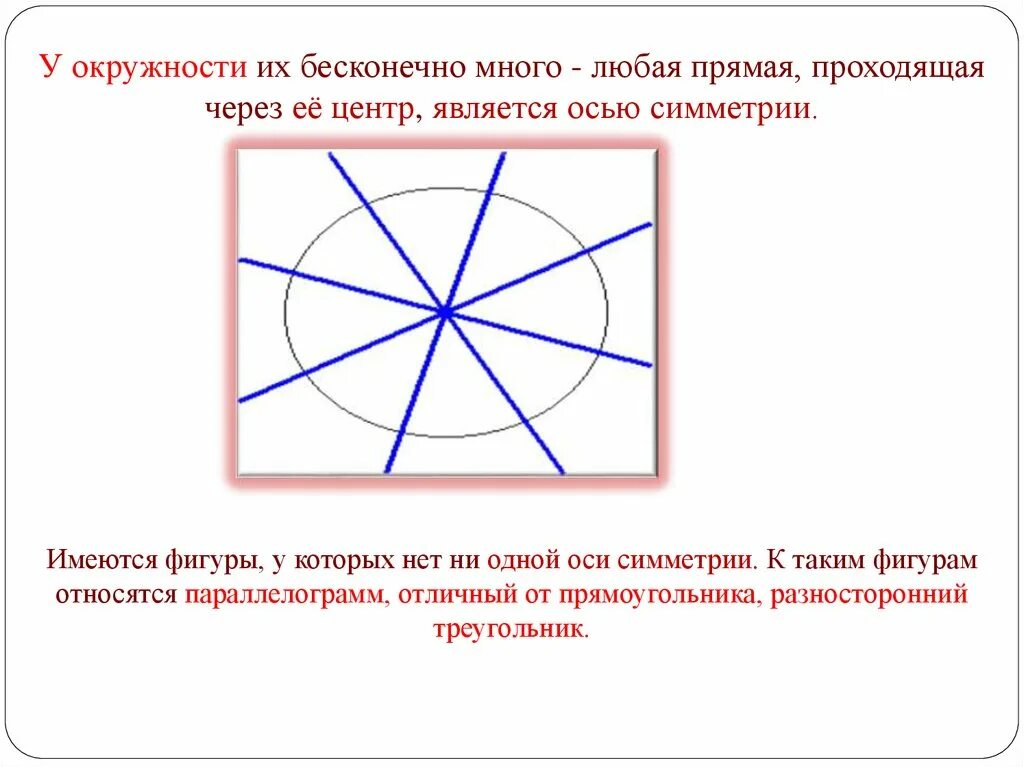 Круг имеет ось. Бесконечно много осей симметрии. Фигура у которой бесконечно много осей симметрии. Фигура имеющая бесконечно много осей симметрии. Ось симметрии окружности.