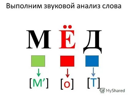 Е ее с