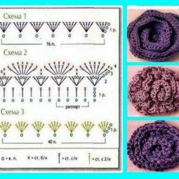 Схема вязания розочки крючком. Схема розочки крючком для начинающих. Розочка крючком схема.
