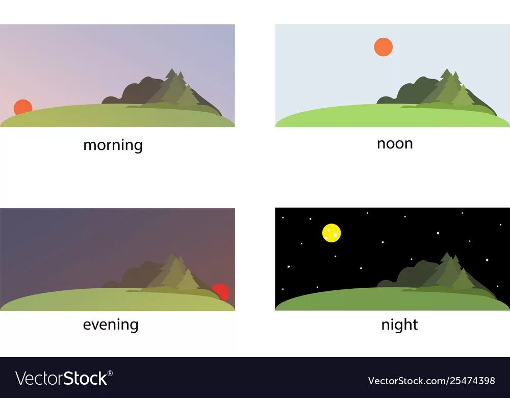 Noon night. Утро, день, вечер, ночь. Утро день вечер. Утро день вечер ночь на английском. День вечер ночь.