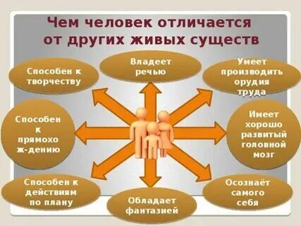 Чем я отличаюсь от других девушек