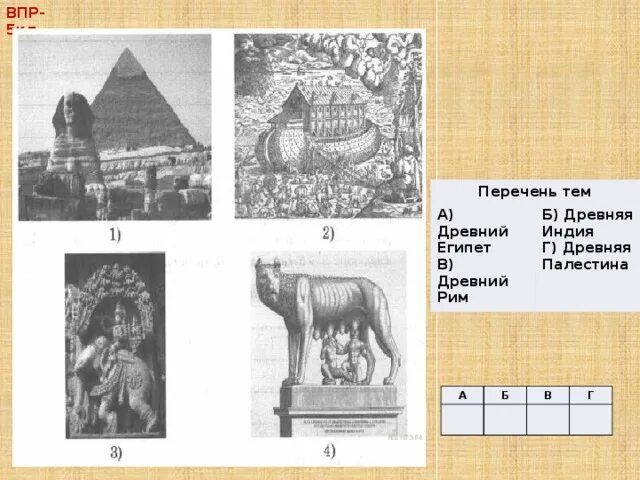 История 5 класс подготовка к впр греция. Иллюстрации древнего Египта ВПР 5. Древний Египет иллюстрации ВПР по истории 5 класс. ВПР 5 класс древний Рим древняя Индия древняя Греция древний Египет. Перечень тем а древняя Палестина б.