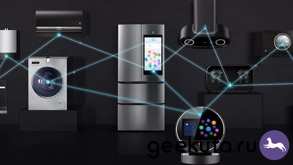 Умный дом магазин интернет бытовой техники. Xiaomi Viomi. Умная техника. Умная бытовая техника. Умная техника для дома гаджеты.