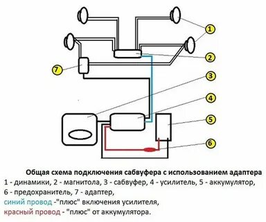 Схема сабвуфера пионер