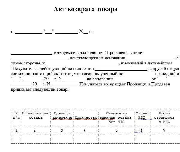 Акт надлежащего качества. Акт о возврате металла поставщику образец. Акт возврата товара продуктов поставщику образец. Акт о возврате бракованной продукции поставщику. Акт возврата молочной продукции.