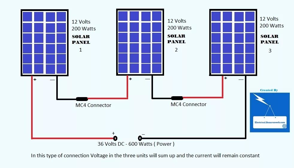 Соединение солнечных панелей. Солнечные панели схема параллельного и последовательного соединения. Параллельное соединение солнечных панелей схема. Схема подключения солнечных панелей на 12 вольт к аккумулятору. Схема параллельного подключения солнечных панелей.