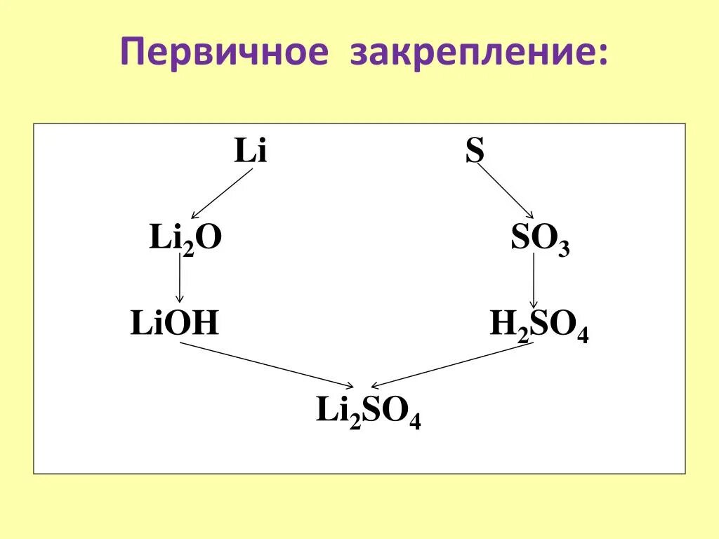 Будет ли он 2