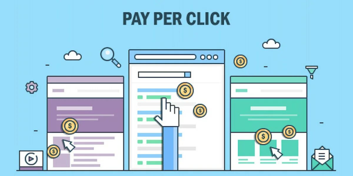 Click реклама. Pay per click. ppc. ppc ads (pay per click).. ppc campaign.