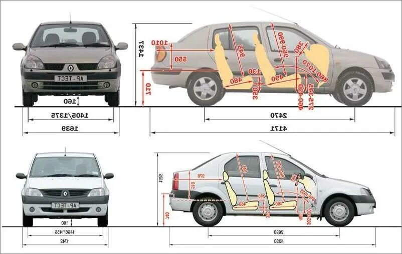 Какой длины рено логан. Габариты салона Рено Логан 1. Габариты Рено Логан 1. Габариты салона Рено Логан 2. Габариты салона Рено Логан.