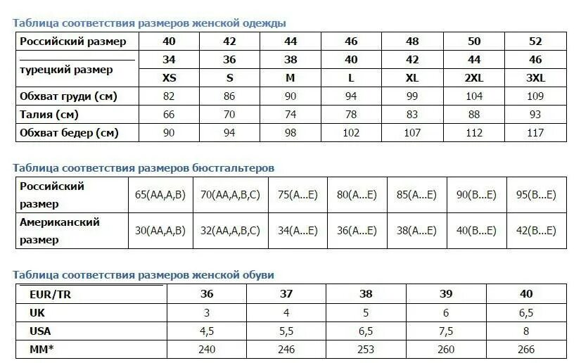 Самый популярный размер в россии. Турецкие Размеры одежды на русские таблица. Турецкий размер одежды на русский таблица для женщин. Таблица турецких размеров женской одежды. Размеры турецкой одежды для женщин таблица.