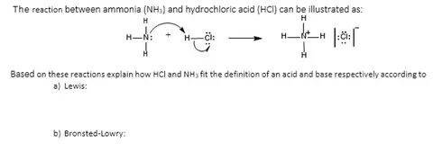Nh3 cl2 n2 hcl реакция