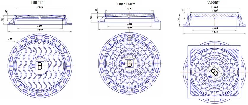 Люк чугунный 900х900 габариты. Люк канализационный т с250 -к.1-60 тяжелый. Люк канализационный ф760х70 л-а15 к 1.60. Люк полимерный 800мм чертеж.