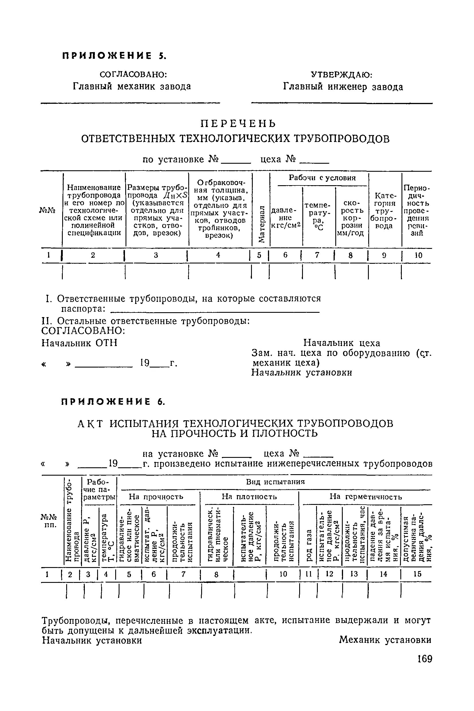 Акт испытания на прочность и плотность трубопроводов. Протокол испытание на герметичность трубопровода. Протокол испытания газопровода низкого давления на герметичность. Акт испытания на прочность и герметичность внутреннего трубопровода. Испытания тепловой сети на прочность