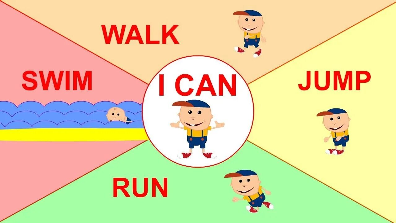 I can who can. Английский для детей. английский язык для детей. i can английский для детей. дети учат английский.