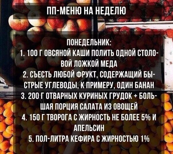 Меню диеты на пп. Правильное питание меню. пп питание для похудения меню. пп питание для похудения меню на неделю. пп питание на неделю для похудения.