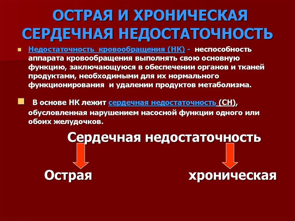 Алгоритм сердечной недостаточности. Понятие острой сердечной недостаточности. Острая и хроническая сердечная недостаточность. Острая хроническая недостаточность. Симптомы острой хронической недостаточности.