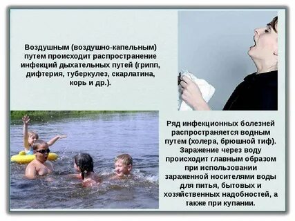 Признаки водных