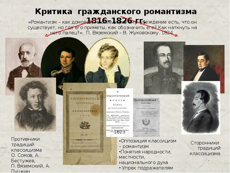 Гражданский романтизм. Жуковский романтизм. Романтизм как литературное направление. Гражданский романтизм в литературе это. Черты гражданского романтизма.